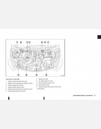 nissan micra 2018 owners manual lhd& rhd